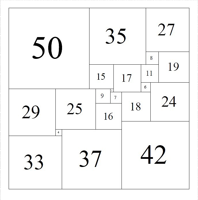 quadrat2